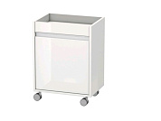 Тумбы под раковину